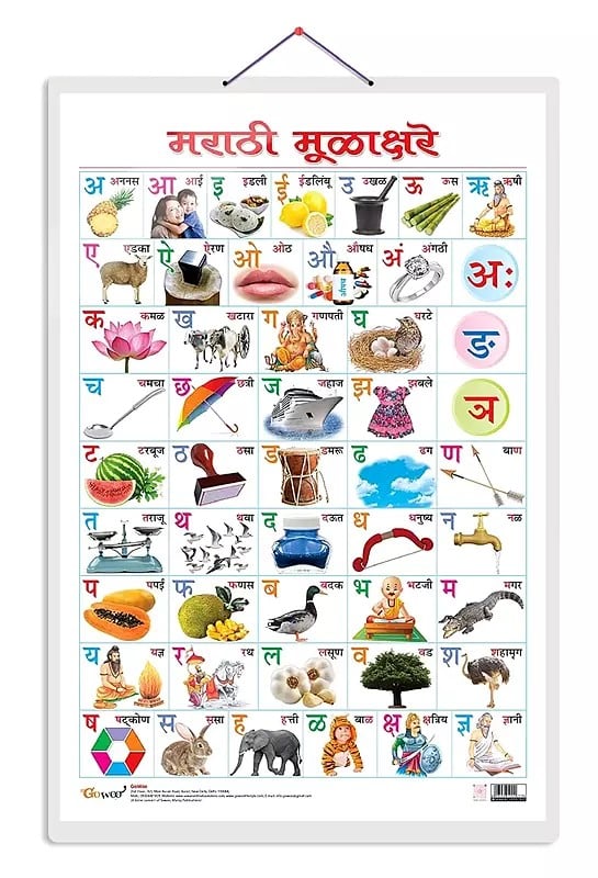 मराठी मूळाक्षरे- Marathi Alphabet (Chart)