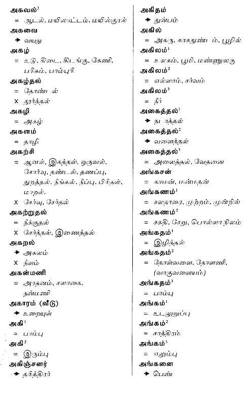 synonyms-antonyms-dictionary-tamil