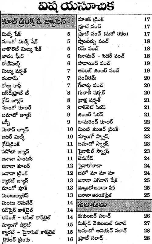 Kirana Items List In Telugu Pdf