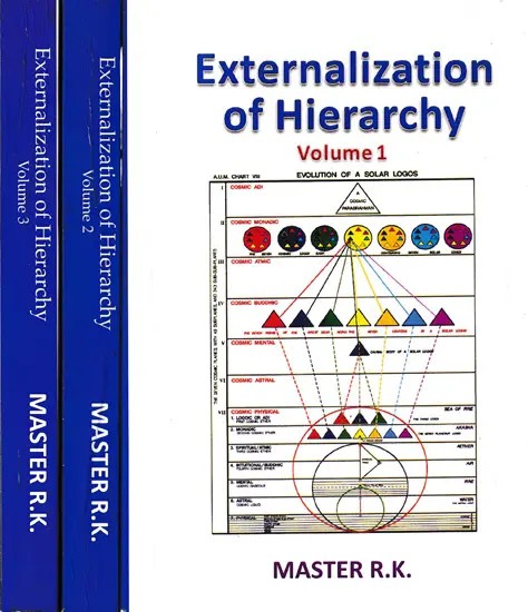 Externalization of Hierarchy (Set of 3 Volumes)