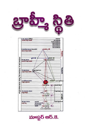 బ్రాహ్మీ స్థితి: Brahmi Sthithi (Telugu)