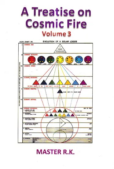 A Treatise on Cosmic Fire (Vol-3)