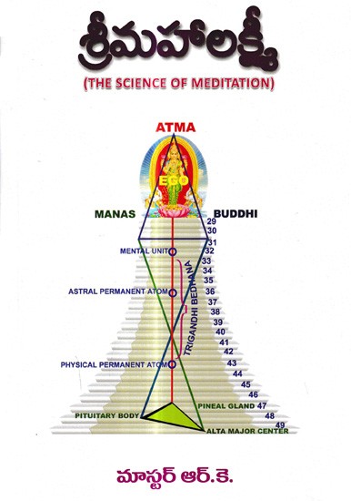 శ్రీమహాలక్ష్మీ: Sri Mahalakshmi- The Scinece of Meditation (Telugu)