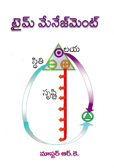 టైమ్ మేనేజ్మెంట్: Time Management (Telugu)
