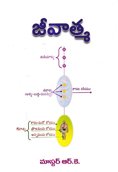 జీవాత్మ: Jeevatam (Telugu)