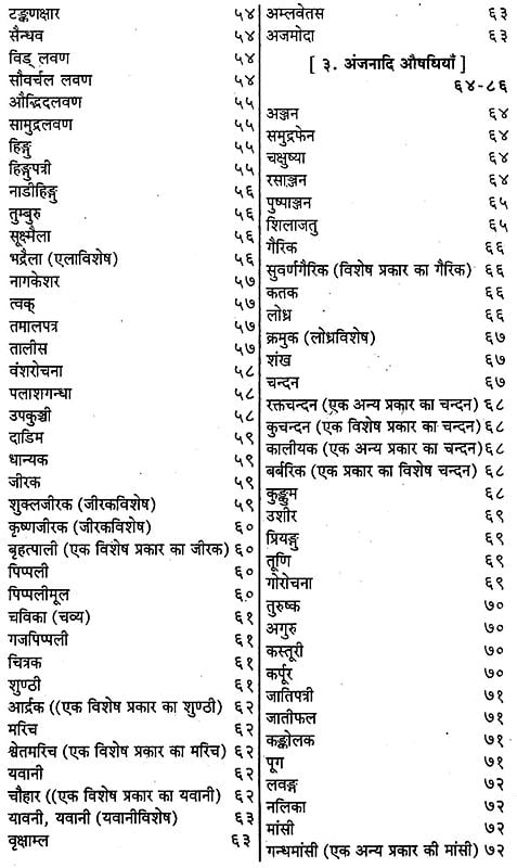 आयुर्वेदिक मौलिक औषधियाँ - Basic Ayurvedic Medicines | Exotic India Art