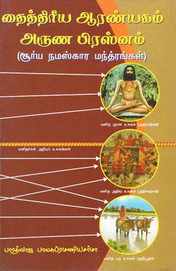 Surya Namaskar Mantras (Tamil)