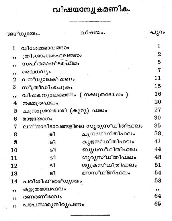 Stree Jathakam (Malayalam) Exotic India Art