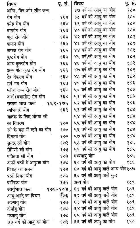 ज्योतिष भाग्य चक्र विज्ञान एवं कन्या लक्षण समन्वित - The Science of ...