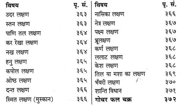 ज्योतिष भाग्य चक्र विज्ञान एवं कन्या लक्षण समन्वित - The Science of ...