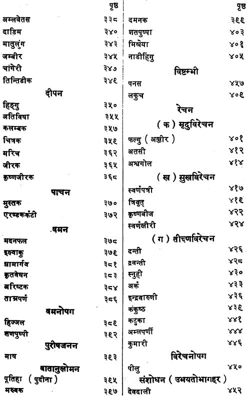 द्रव्यगुण विज्ञान- Dravyaguna Vijnana (Part- 2) | Exotic India Art