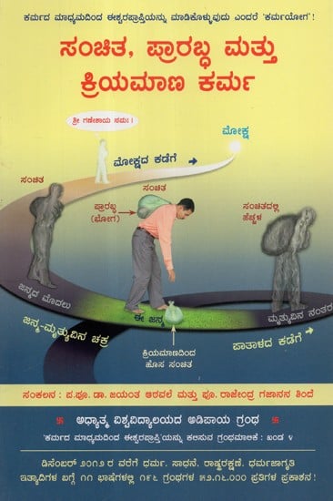 Accumulated Account, Destiny and Wilful Actions (Kannada)