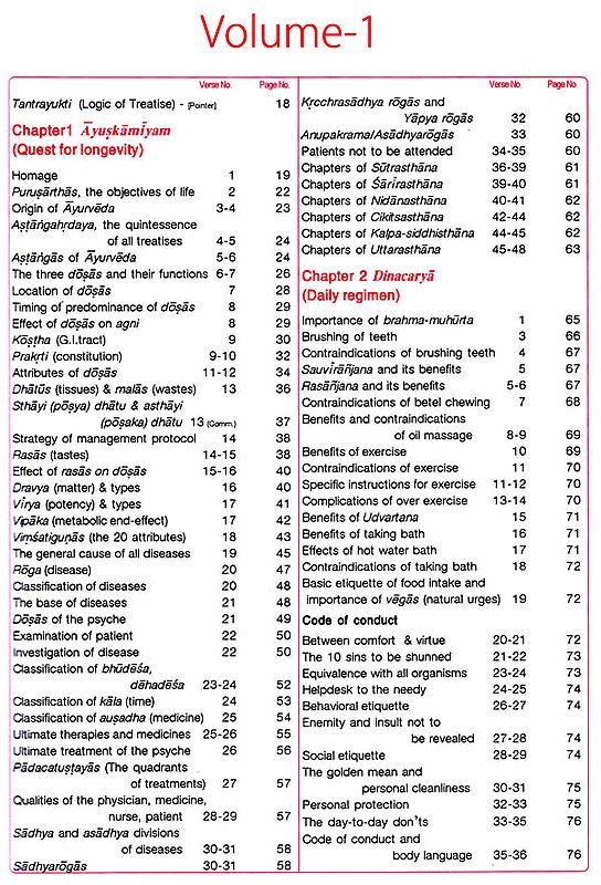 Astanga Hrdaya Vagbhata Principles of Ayurveda Explained in Dexterous