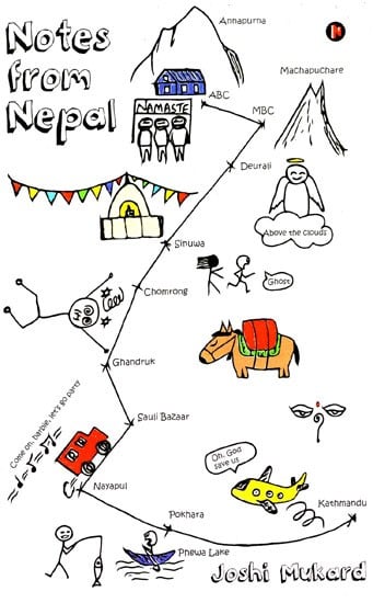 Notes From Nepal and Other Places