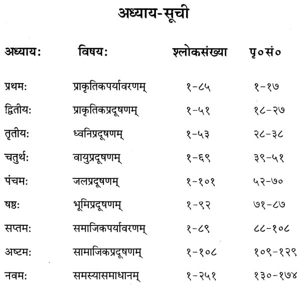 nature essay in sanskrit