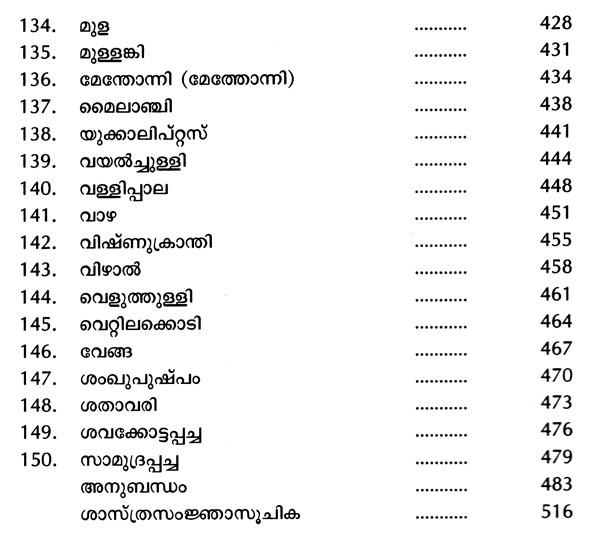 Oushadha Sasyangal in Malayalam (Set of 2 Volume) Exotic India Art