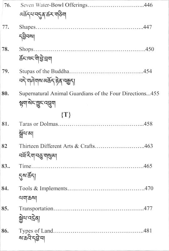 A New Method English Dzongkha Dictionary (An Old and Rare Book
