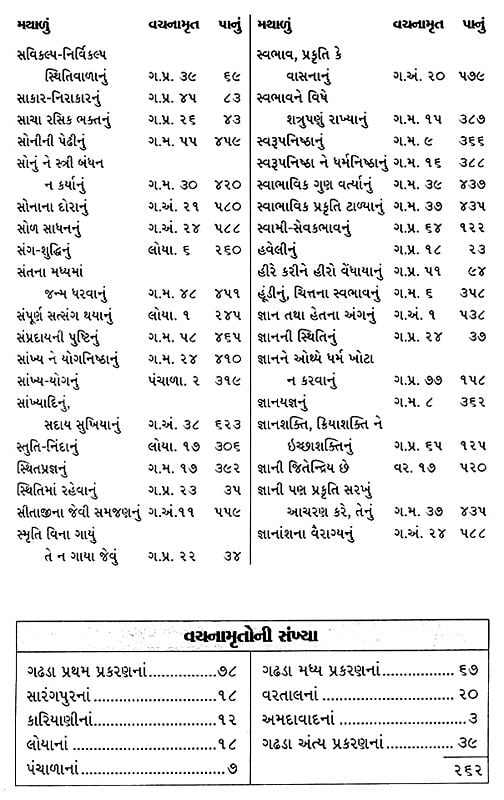 vachanamrut in gujarati pdf