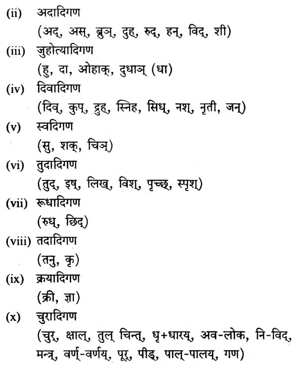 संस्कृत- शब्द- धातु- रूपावली- Sanskrit- Shabd- Dhatu- Roopavali 