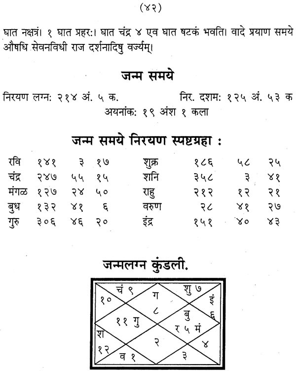 how-to-make-a-birth-certificate-marathi-exotic-india-art