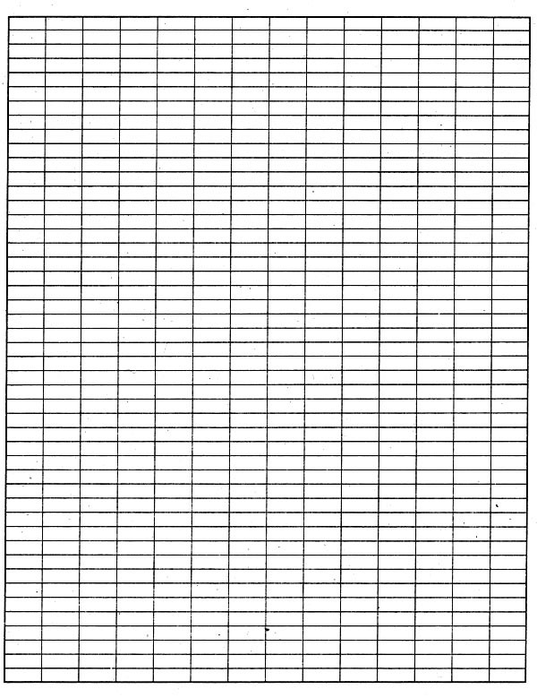 Sri Shiv Koti Sri Shiv Crore (Kannada) Exotic India Art