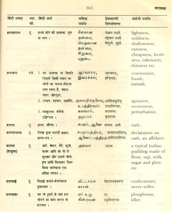 tamil lexicon