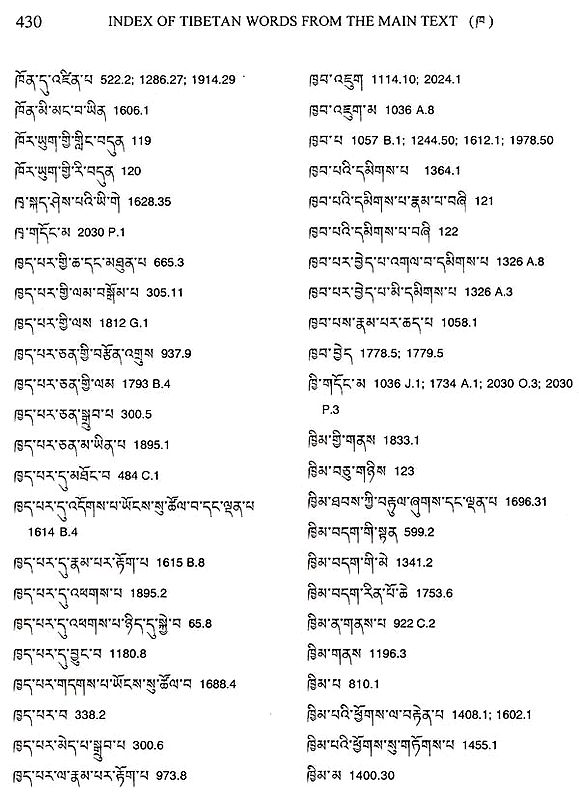 tibetan words
