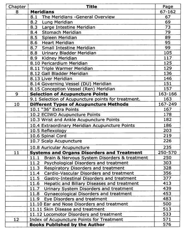 Trusted 250-570 Exam Resource