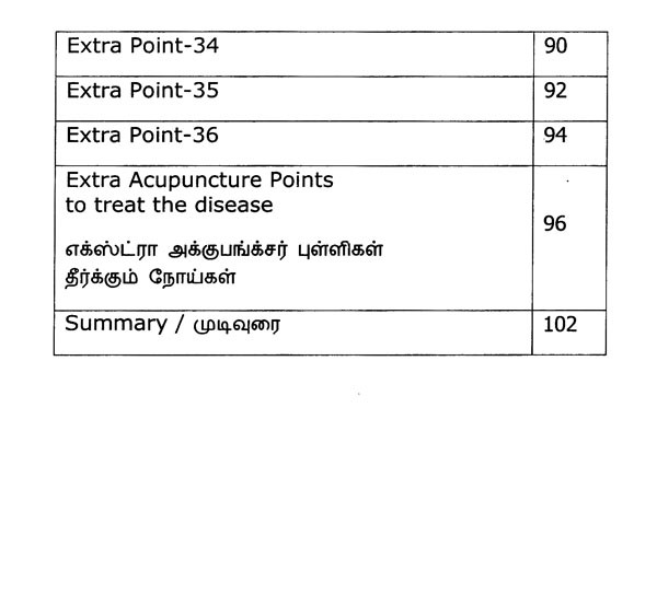 '36' எக்ஸ்ட்ரா அக்குபங்க்சர் புள்ளிகள் '36' Extra Acupuncture Points