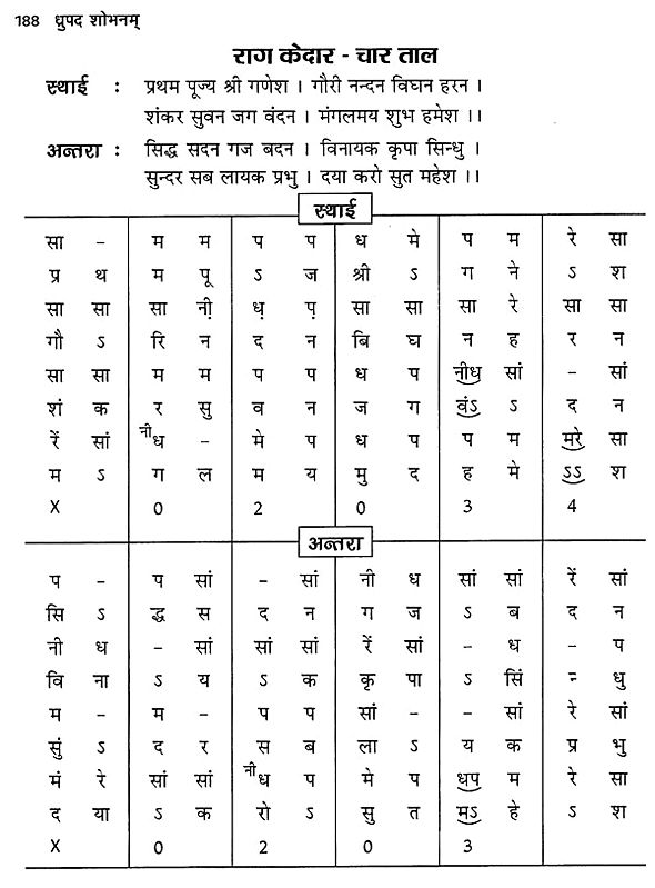 ध्रुपद शोभनम्- Dhrupad Shobhanam (With Notations) | Exotic India Art