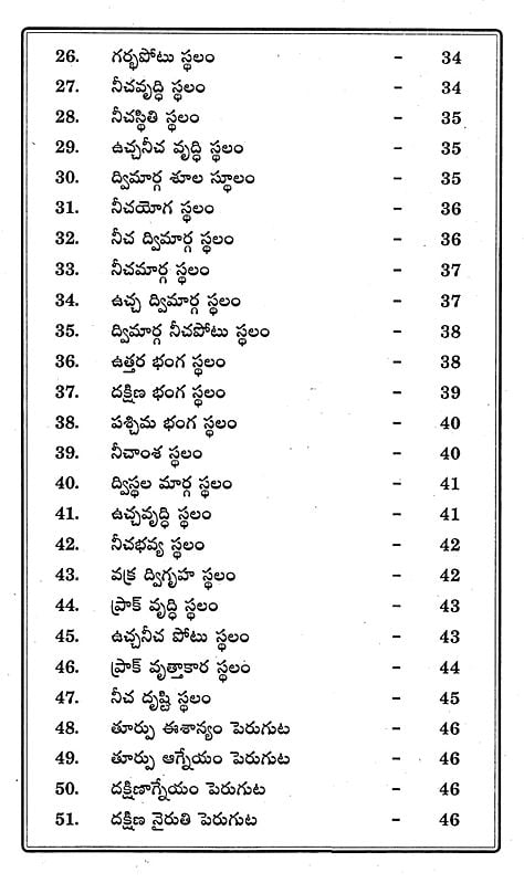 మీరు వాస్తు తెలుసుకోండి - అను సమగ్ర వాస్తు శాస్త్రం- You Know Vastu ...