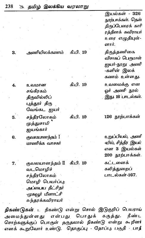 தமிழ் இலக்கிய வரலாறு- History Of Tamil Literature (Tamil) | Exotic ...