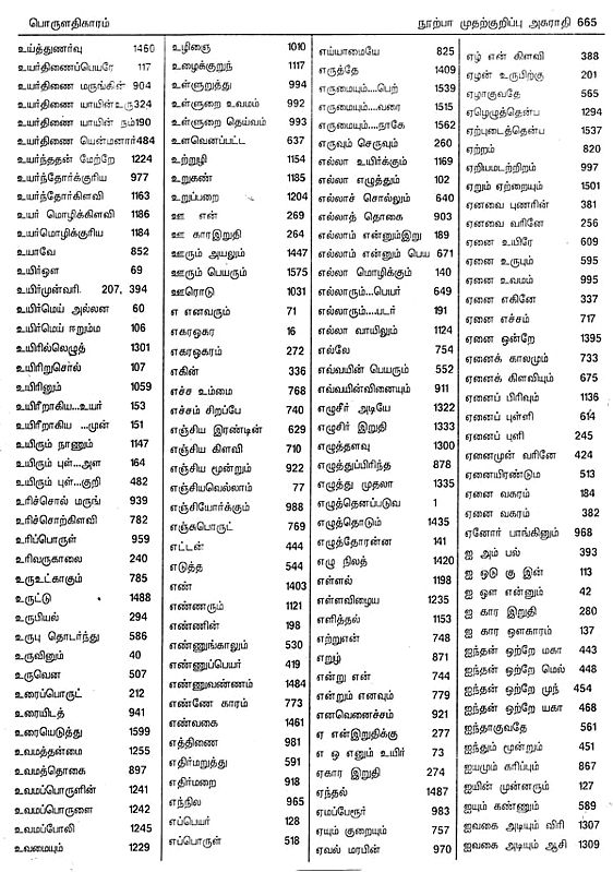 தொல்காப்பியம் நச்சினார்க்கினியர் உரை (எழுத்து -சொல்-பொருள் ...