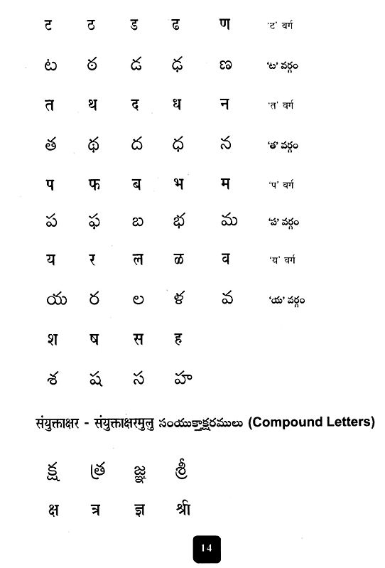 सम्पूर्ण व्याकरण सहित हिन्दीतेलुगु बोलना सीखें Learn Telugu Through