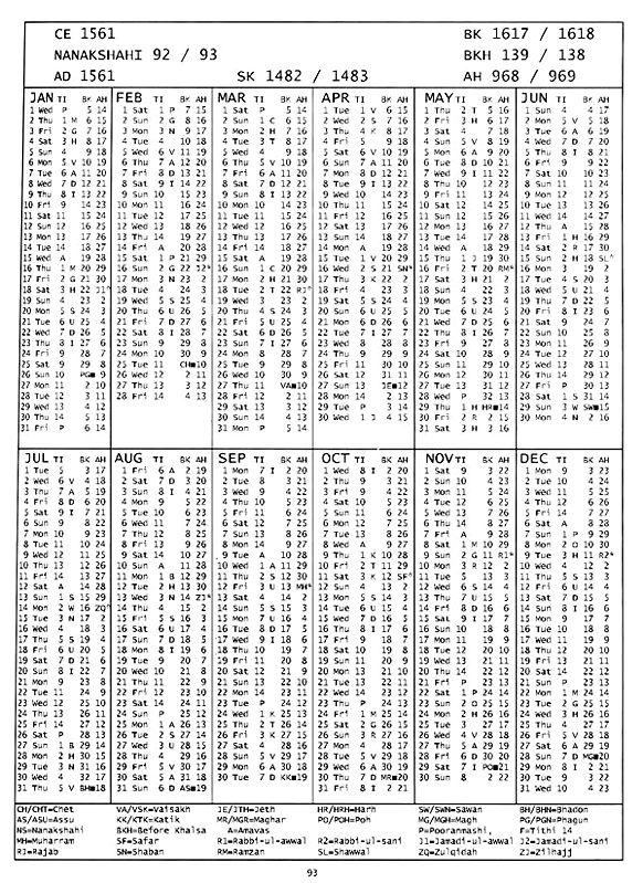 Nanakshahi Calendar with Calendar Conversion Tables for 632 Years