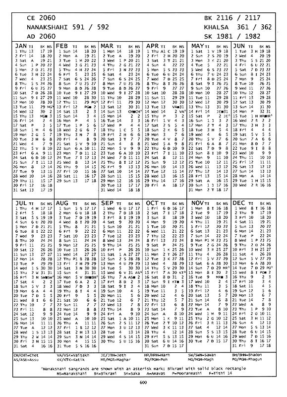 Nanakshahi Calendar with Calendar Conversion Tables for 632 Years