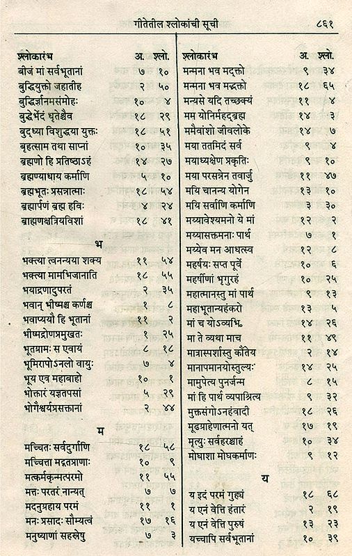 सान्वय सार्थ सटीक श्रीमद्भगवद्गीता Srimad Bhagavad Gita is the Exact