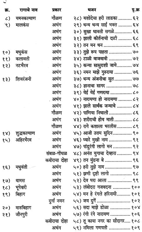 अभंग रत्नावली: Abhang Ratnavali in Marathi (With Notation) | Exotic ...