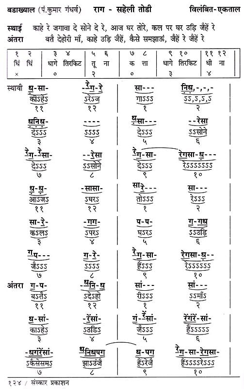 नवरागनिर्मितीची तत्त्वे: Elements of Navraag Nirmithi - With Notation ...