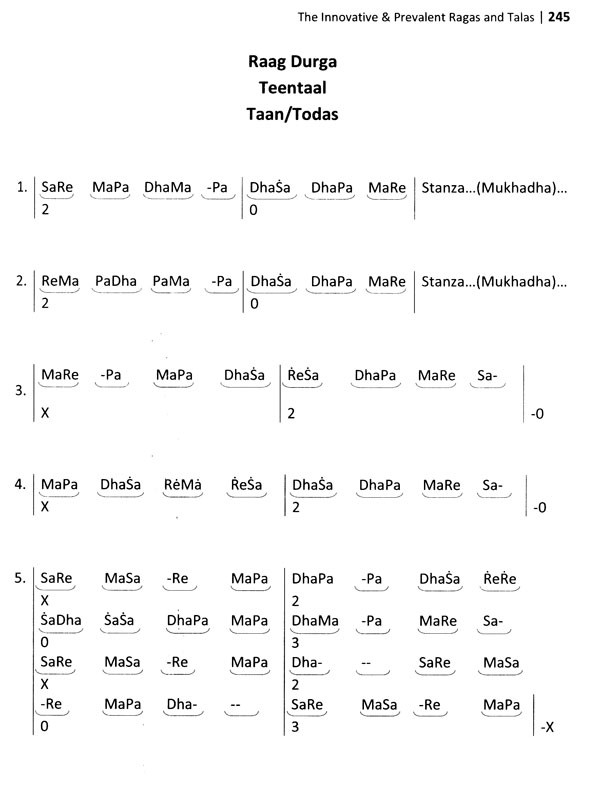 The Innovative & Prevalent Ragas and Talas In North Indian Classical