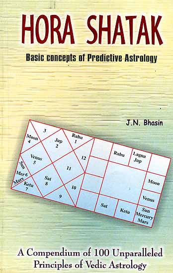 Hora Shatak (Basic Concepts of Predictive Astrology)