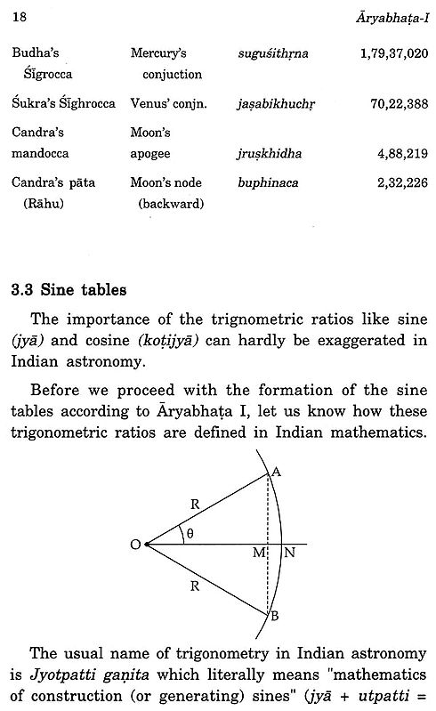 Aryabhata – I and His Astronomy | Exotic India Art