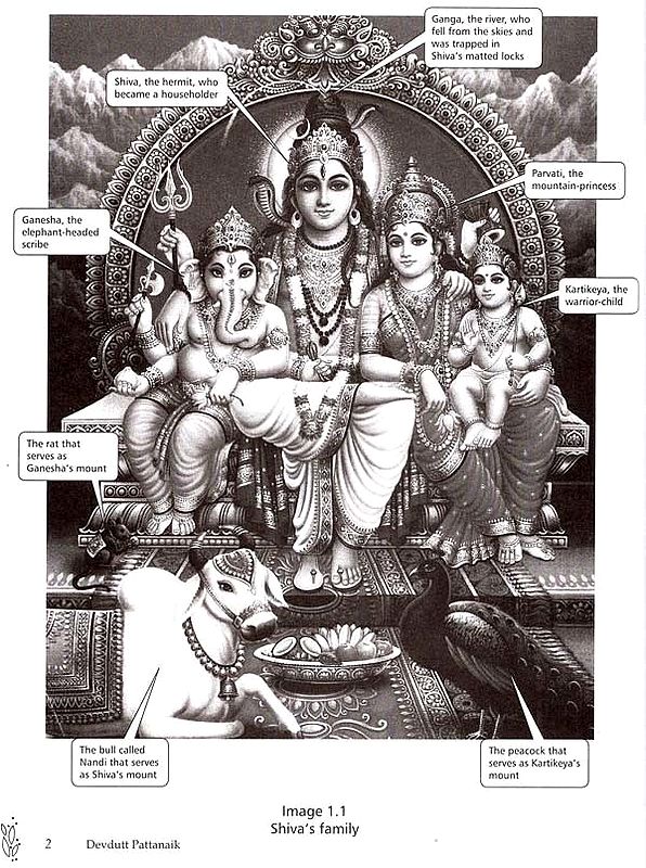 7 Secrets from Hindu Calendar Art Exotic India Art