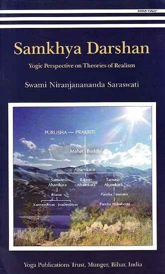 Samkhya Darshan (Yogic Perspective on Theories of Realism)