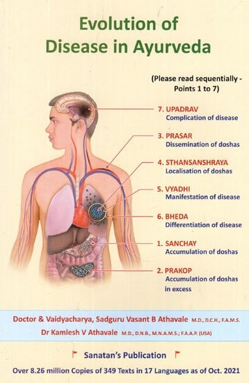 Evolution of Disease in Ayurveda (Follow Ayurveda for a Long and Healthy Life)