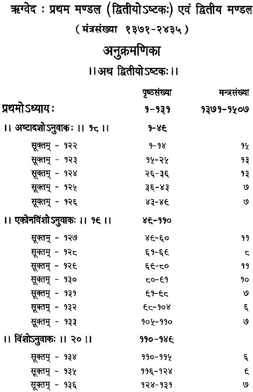 rigveda-word-to-word-meaning-hindi-translation-and-explanation