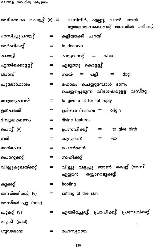 clutched Meaning in malayalam