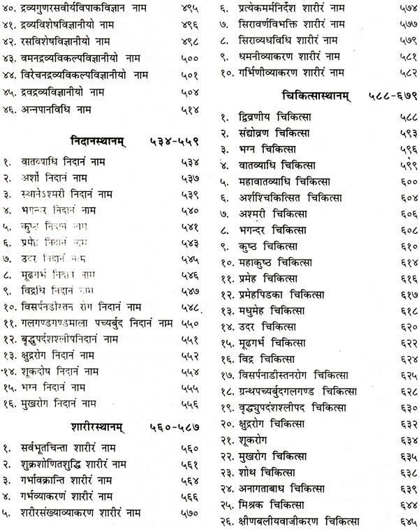 Ayurveda Granthavali (Charaka Samhita, Sushruta Samhita and Ashtanga
