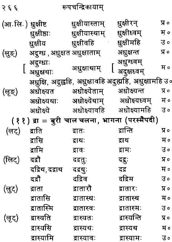 रूपचन्द्रिका: Rupa Chandrika (A Collection of the Forms of Sanskrit ...