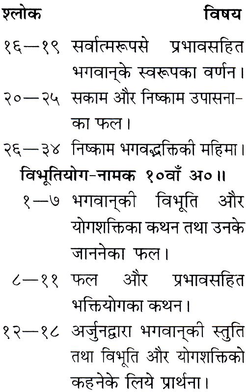श्रीमद्भगवद्गीता Pocket Size Gita Exotic India Art
